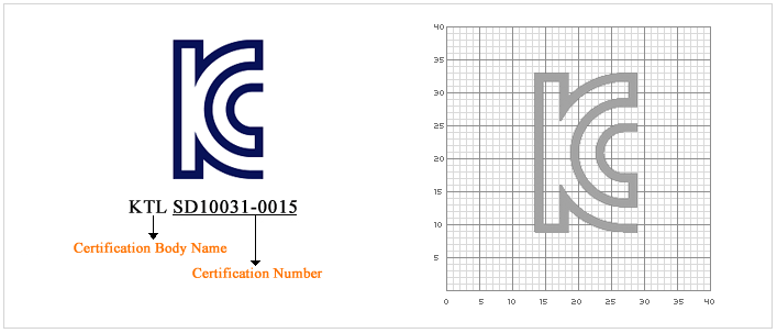 KC-Korea product certification procedure